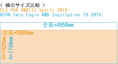 #CLS 450 4MATIC Sports 2018- + XC90 Twin Engin AWD Inscription T8 2016-